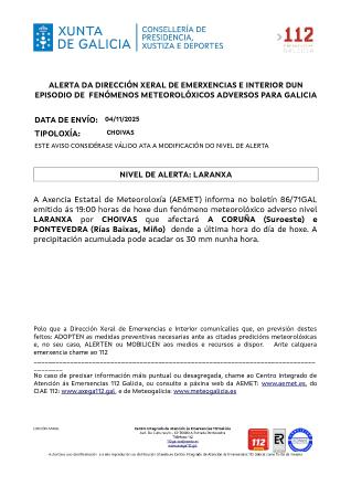 Imaxe Aviso por un episodio dun fenómeno meteorolóxico adverso por chuvia