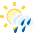 weather