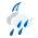 weather