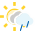 weather