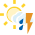 weather