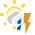 weather